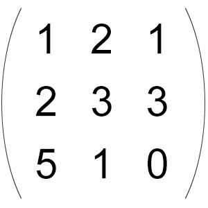  Spread Pepperoni Matrix