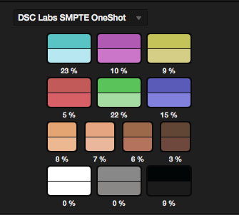 Original vs Revised Color Chips